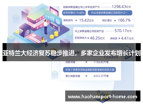 亚特兰大经济复苏稳步推进，多家企业发布增长计划