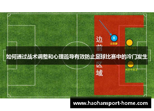 如何通过战术调整和心理疏导有效防止足球比赛中的冷门发生